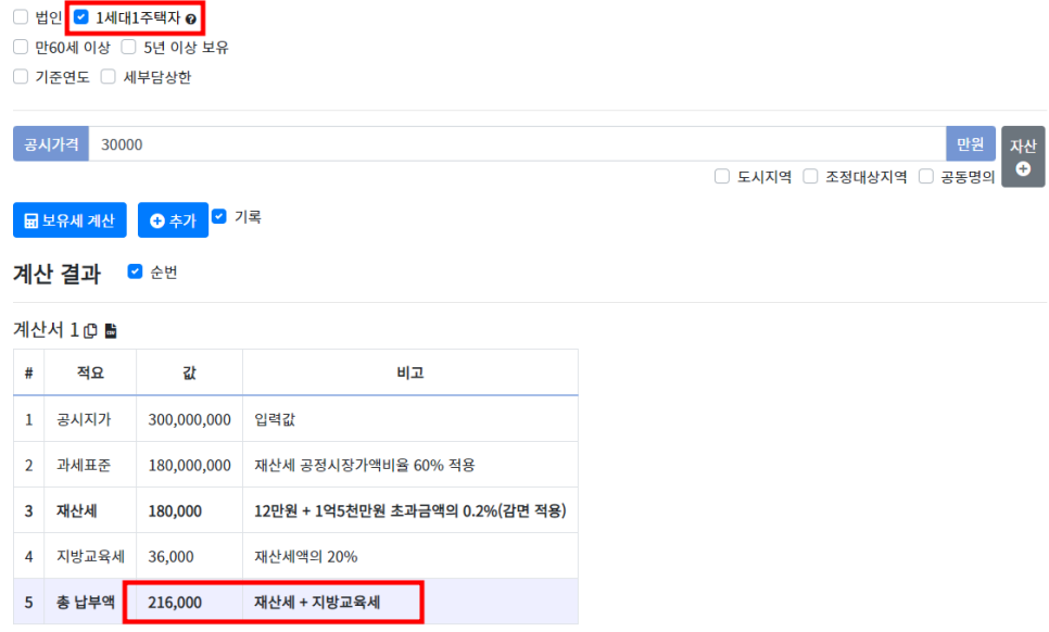 토지 종합부동산세 계산기 즐겨찾기 사이트 추천, 부동산계산기(재산세, 11