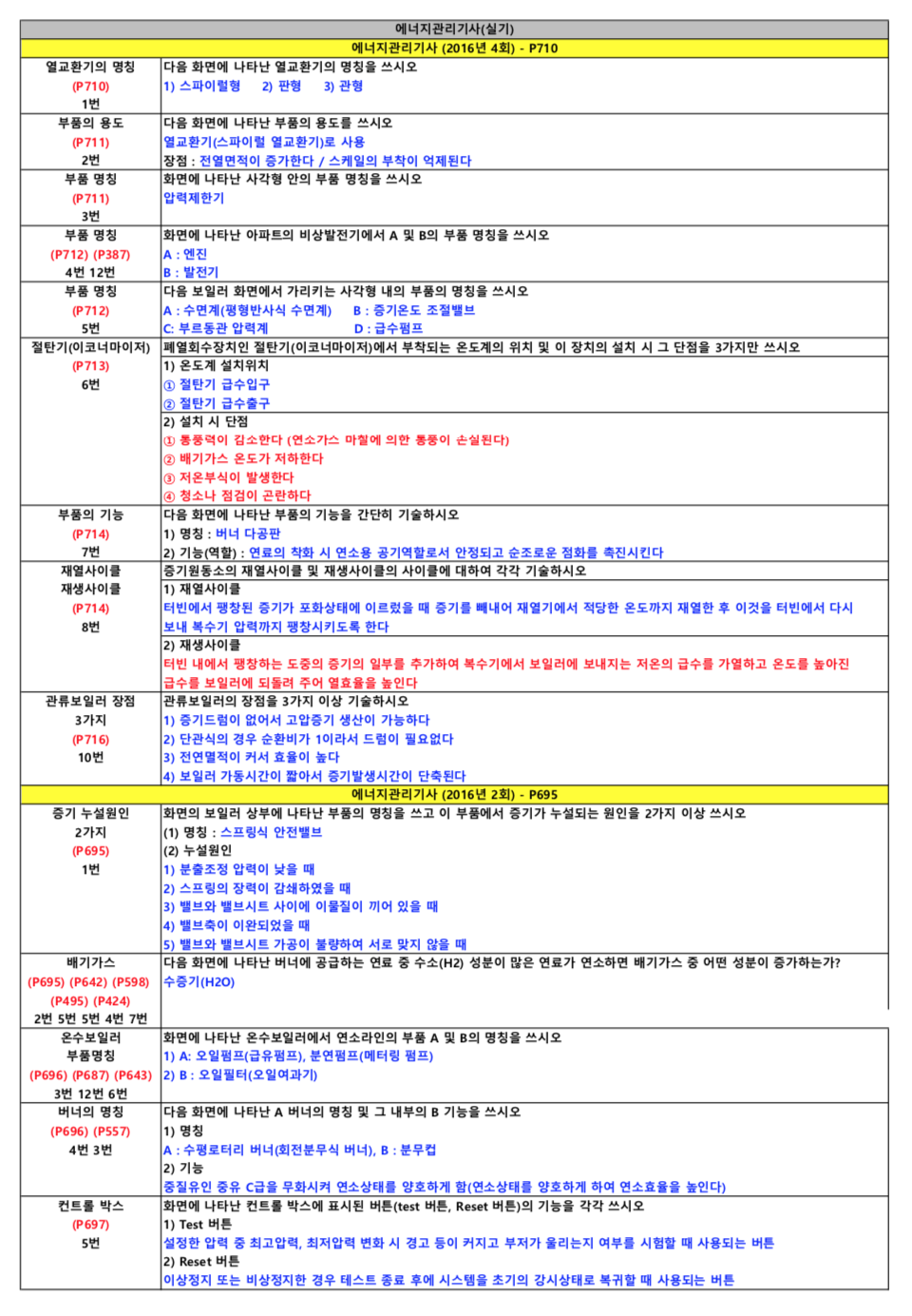 에너지관리기사 실기 작업형 기출문제