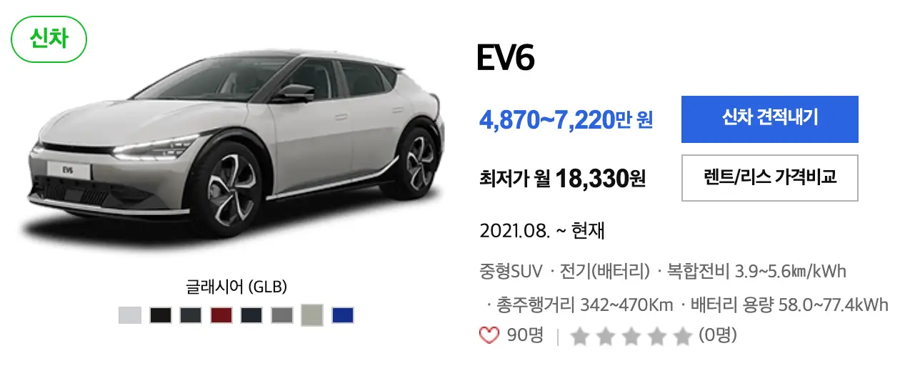 EV6 페이스리프트 예상 가격