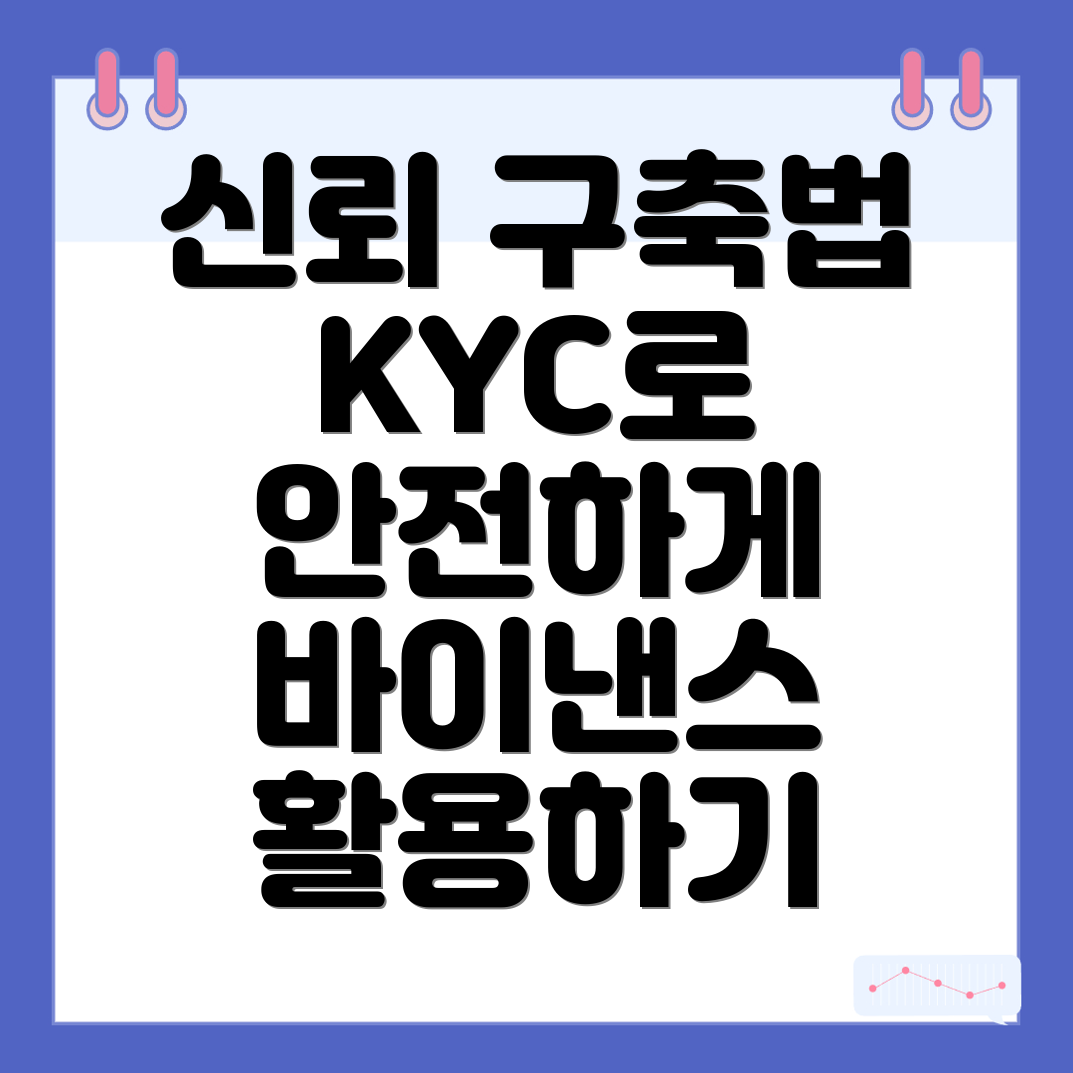 KYC 신원인증