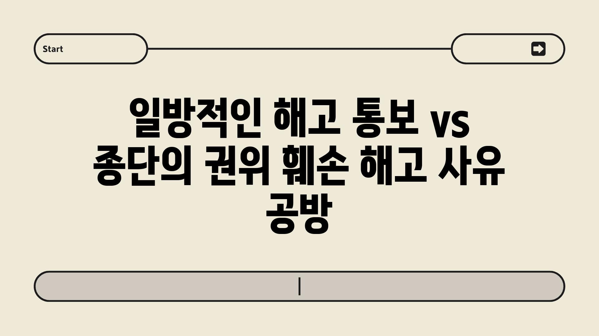 일방적인 해고 통보 vs 종단의 권위 훼손 해고 사유 공방