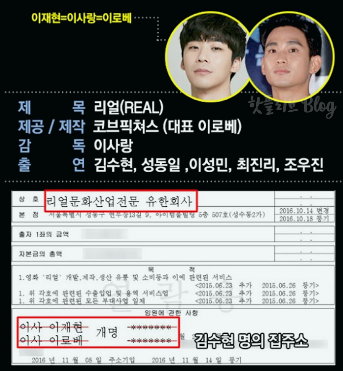 ●안소희 전 여친? 연예인 같은 소속사 커플 출연료 국내 배우 1위 5억 유노윤호 손호준 정리서예지 남자들 김수현 이복형 이로배 이재현 이재현 개명 골드메달리스트 소속사 대표 김새론 27
