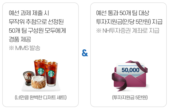 2021년-NH투자증권-빅데이터-경진대회-참가특전