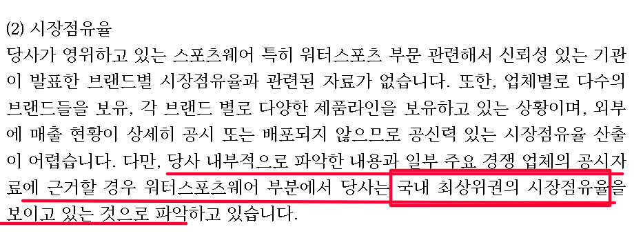 배럴 시장점유율