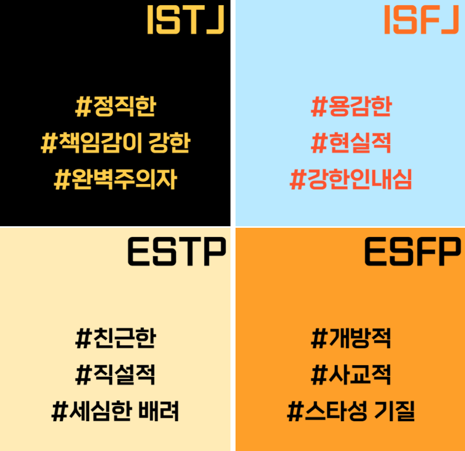 mbti-성격-유형검사