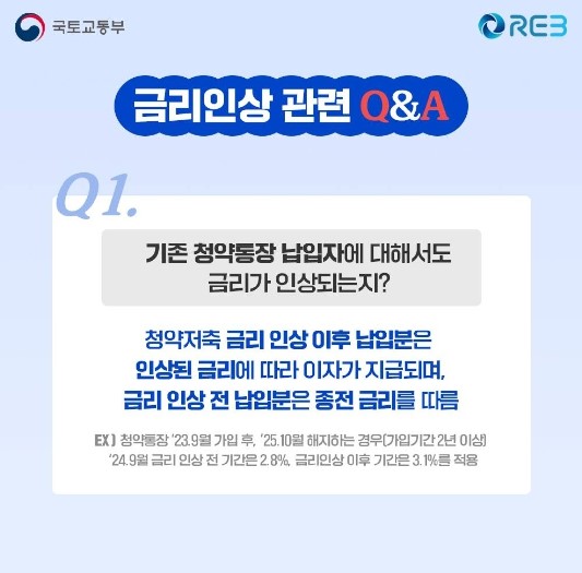 주택청약저축 관련 Q&amp;A