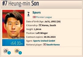  손흥민 햄스트링 부상 결과 전망 해외반응