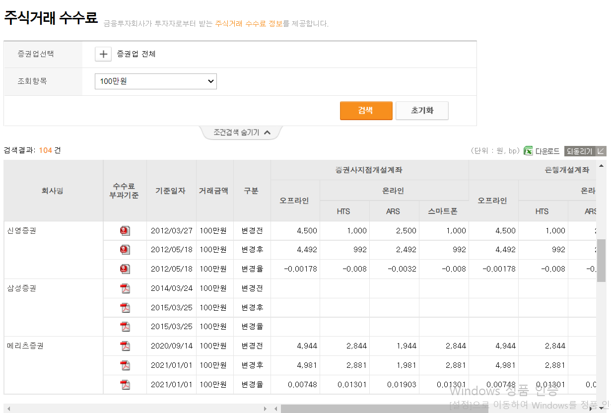 주식수수료-넓게조회