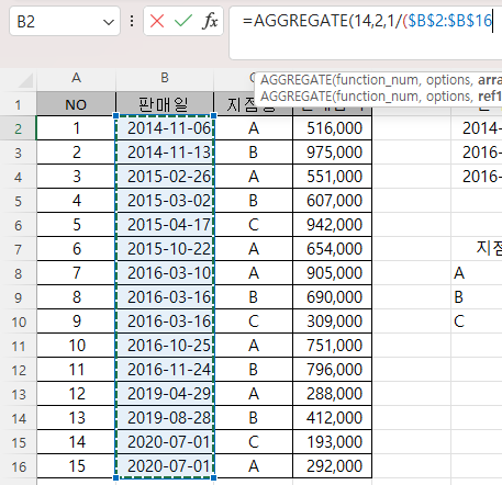절대 참조 형식