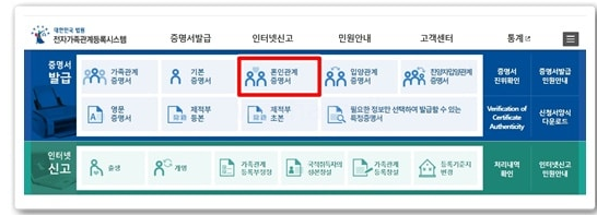 전자가족관계