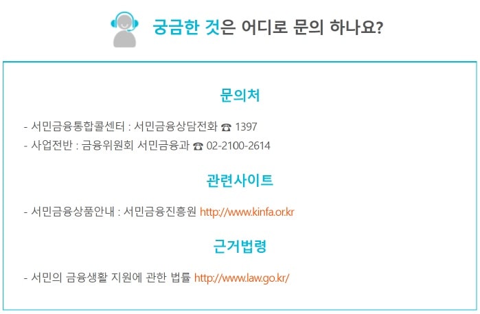 서민금융활성화 지원으로 저신용도 OK! 서민금융진흥원의 근로자햇살론으로 새출발&amp;#44; 최대 1500만원 까지 막힌 숨통 뚫어주는 정부지원 서민금융 저신용 대출!