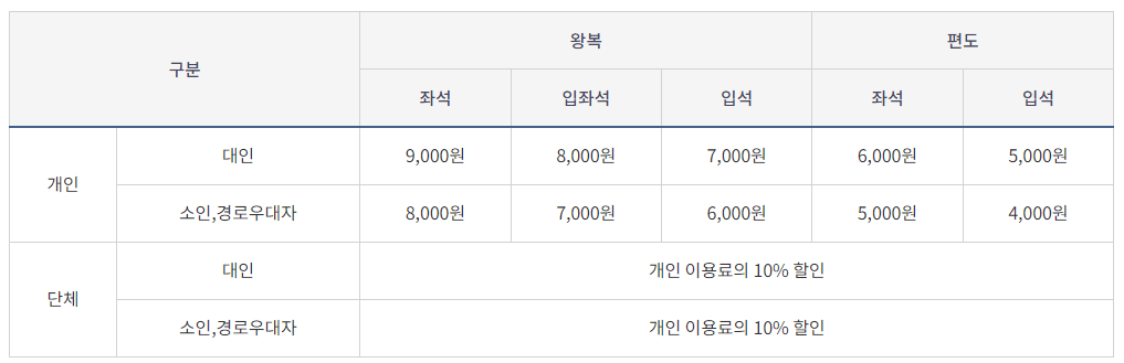 곡성장미축제