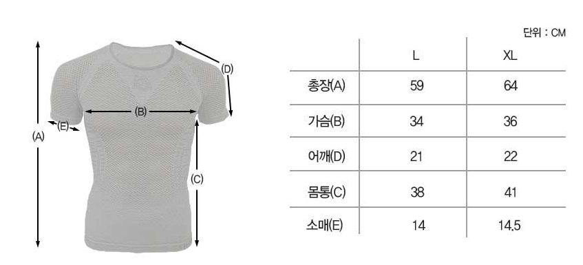 이돕 써모넷 사이즈표