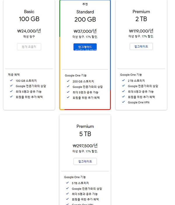 구글드라이브-연간가격