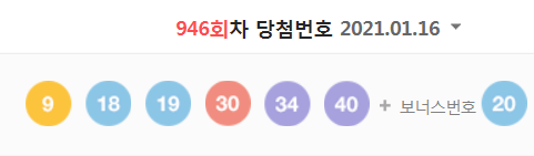  946회차 로또 당첨번호 (1등 당첨자는 11명으로 당첨금은 21억 5765만 원)