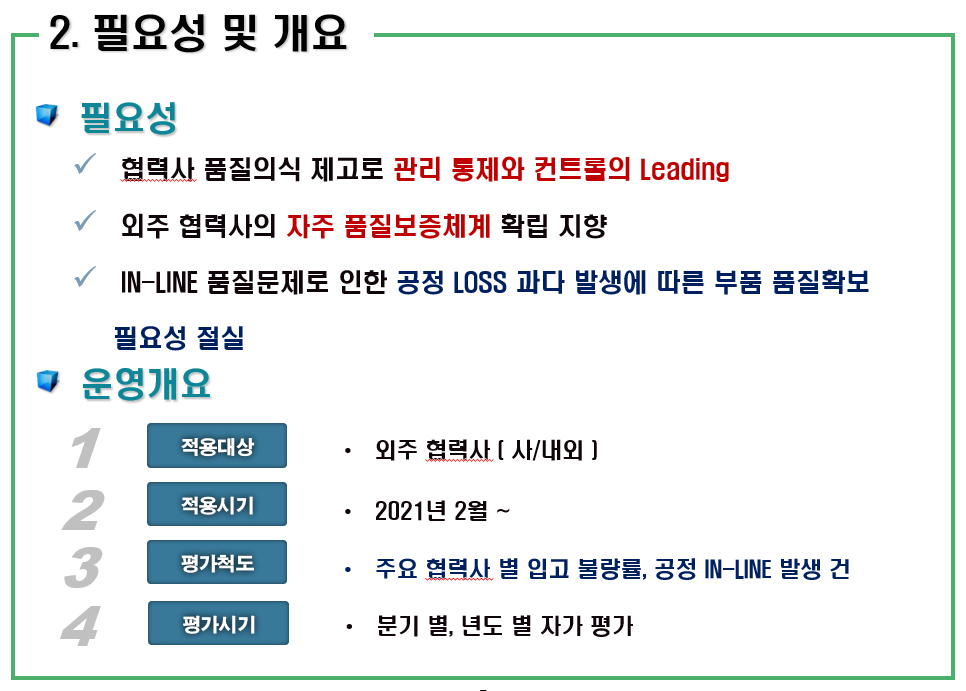  부품 협력사 품질 정상화을 위한 삼진아웃제도 시행안