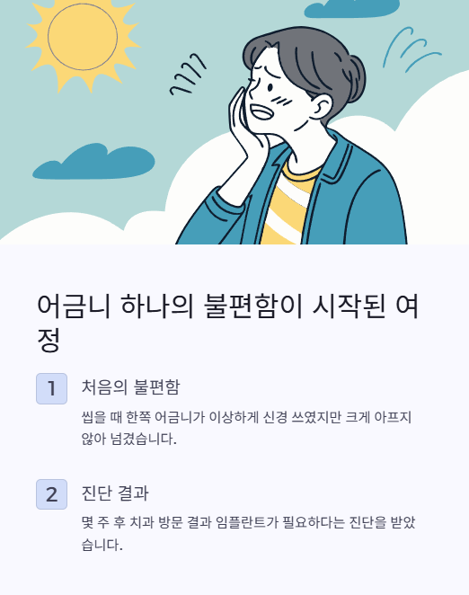 어금니 하나의 불편함이 시작된 여정
