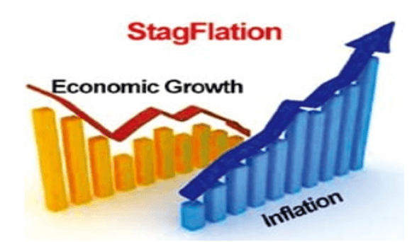 스태그플레이션 - 경기침체와 물가 상승