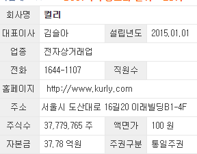  [마켓컬리] Market kurly 마켓컬리IPO 관련주,대장주, 수혜주 및 컬리 기업정보 까지 총정리