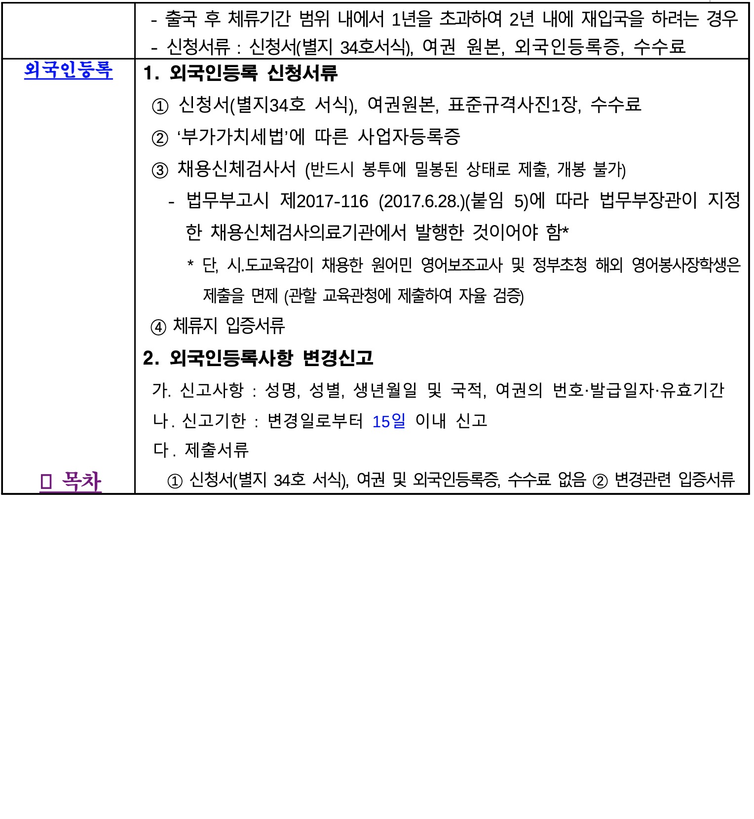 사증자격매뉴얼