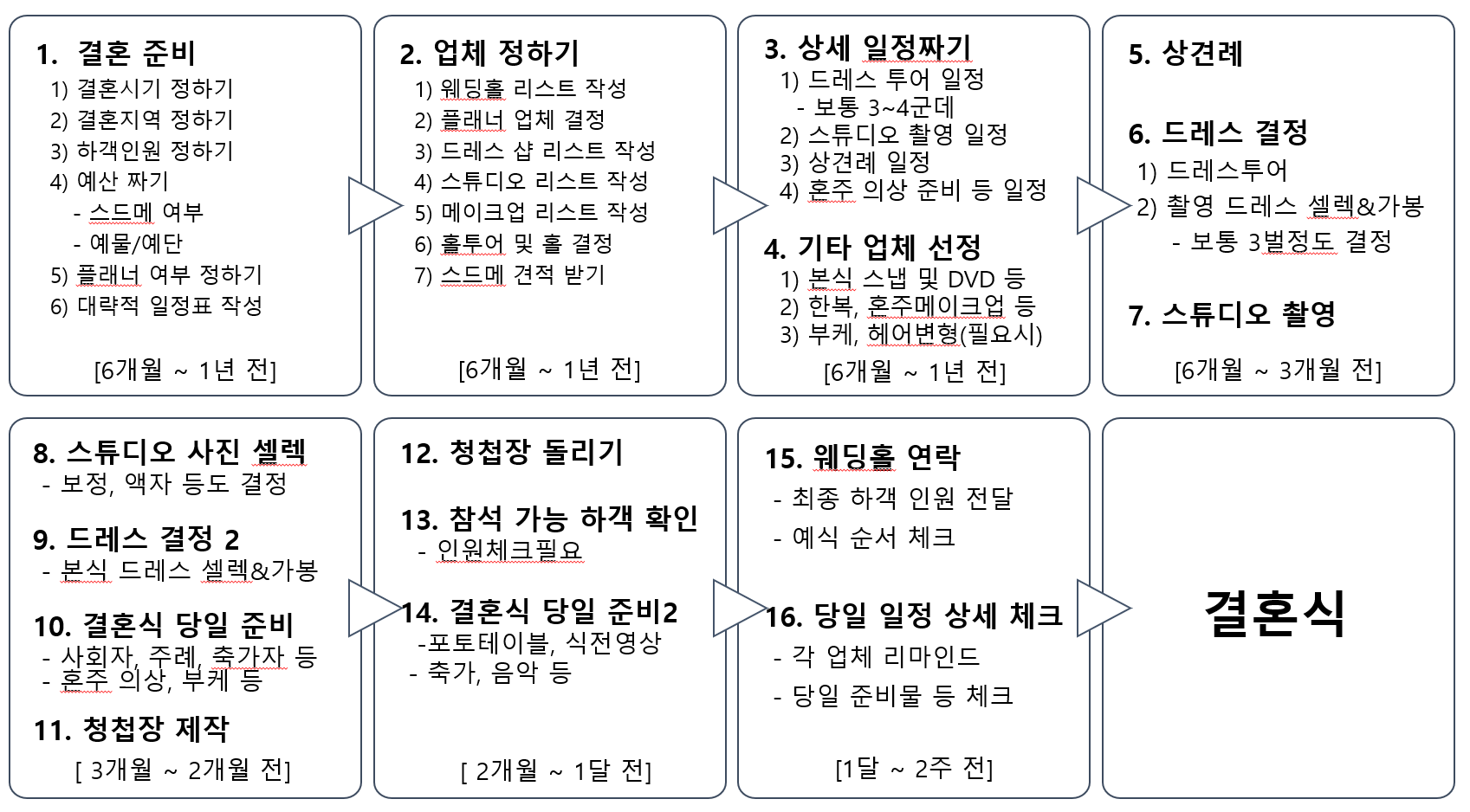 연바다 이미지