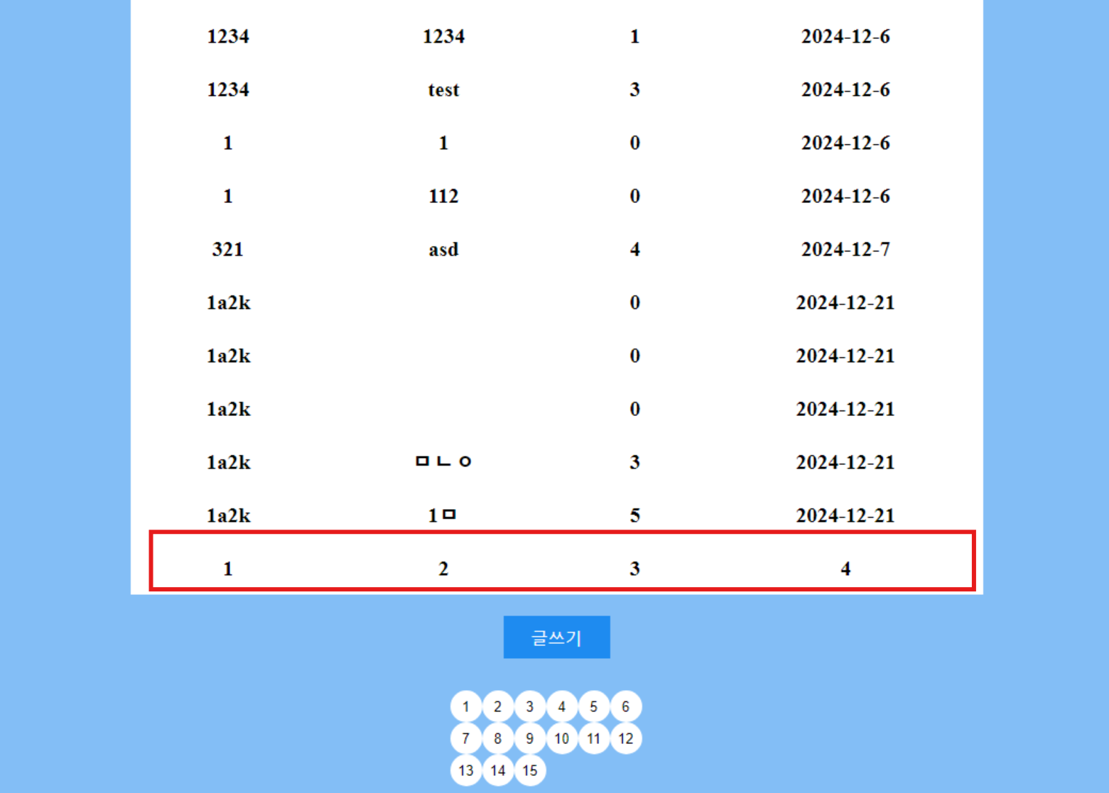 모의해킹 스터디 CTF 문제 - SQL Injection Point 1 ~ 4 — IT Study Log