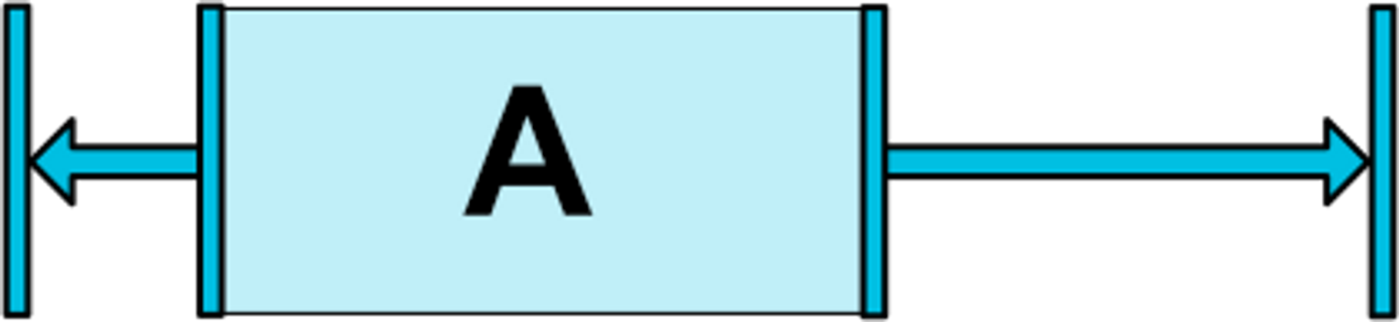 [Android] Constraint 7