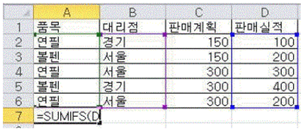 문제2