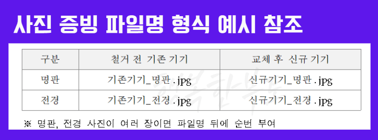 소상공인 에어컨 교체 사진 증빙 파일명 형식 예시