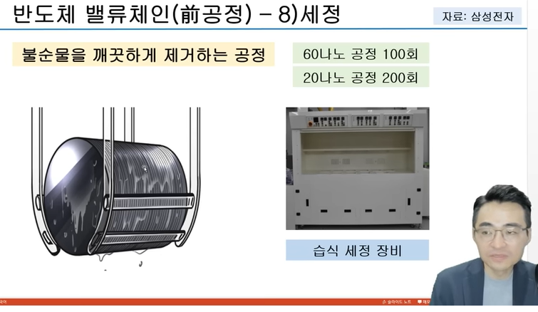 반도체 세정 공정