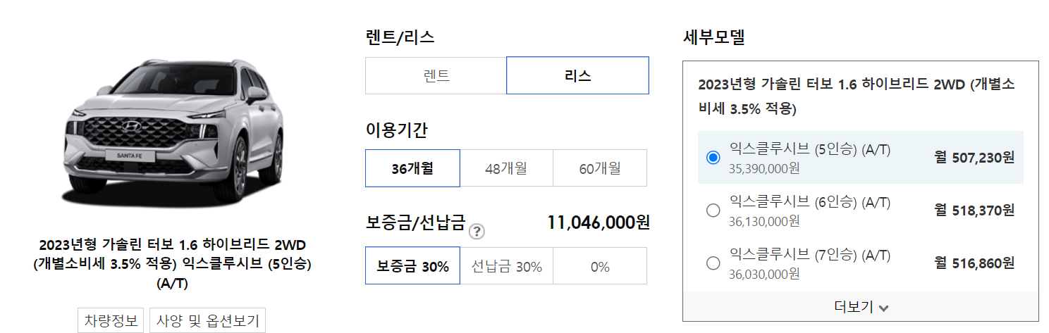 싼타페 하이브리드 리스 가격