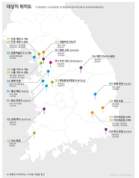  특화설계 제4회 대한민국 공공주택 설계공모대전...30일부터 설계공모