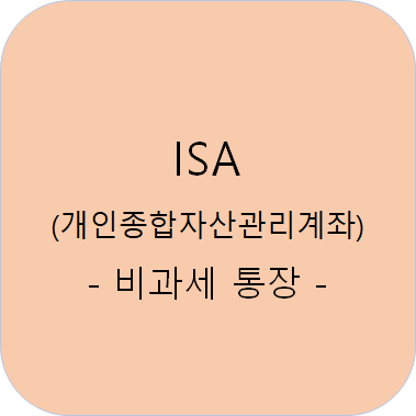  ISA 정리 및 활용 (Individual Saving Accounts) [개인종합자산관리계좌]