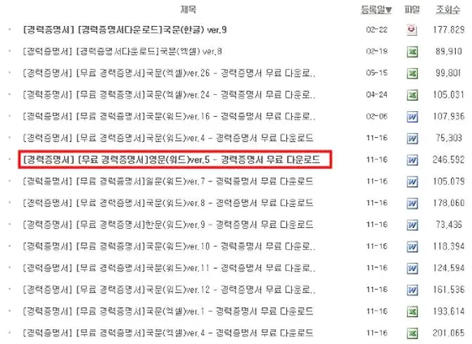 영문 경력증명서 양식