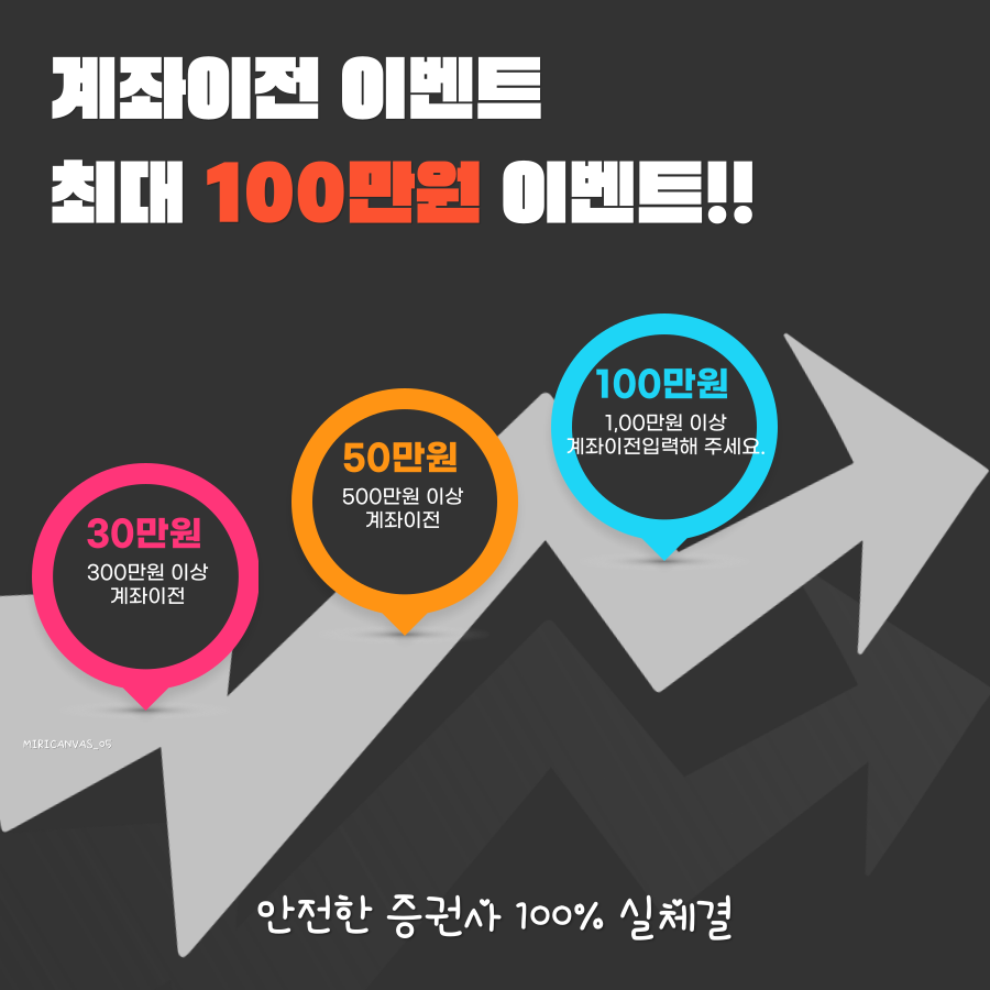  대상 해외선물 계좌 이전, 계좌 옮기기 이벤트, 최대 100만원 혜택!!