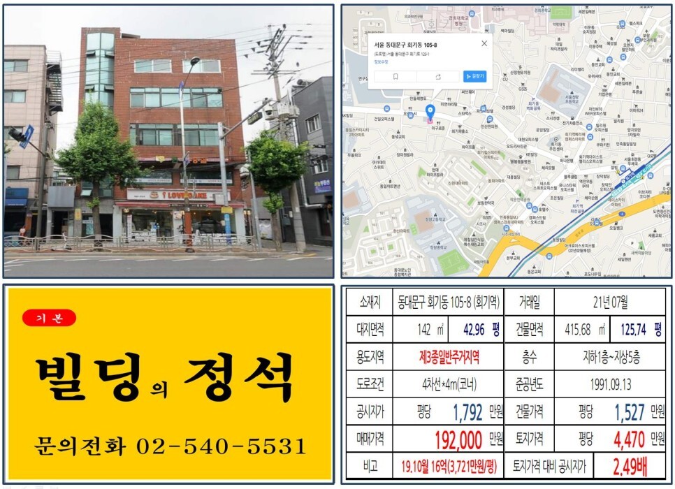  [동대문구 경희대 먹자상권 10억 꼬마빌딩 실거래가 조회] 회기동 105-8 (회기역) 19억 2,000만 원, 평당 4,470만 원 매매되었습니다.