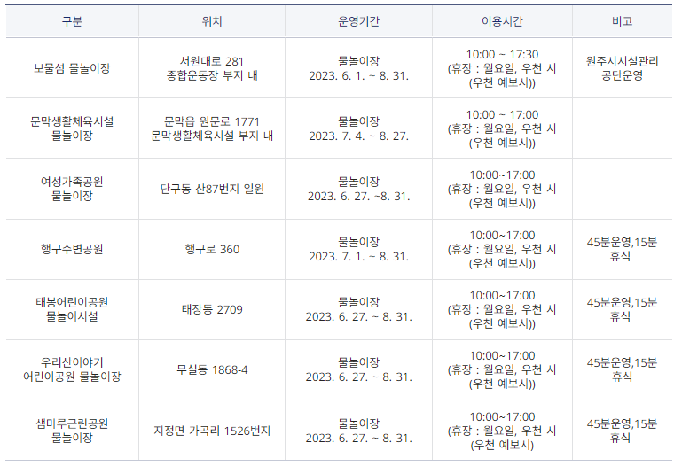 원주물놀이장