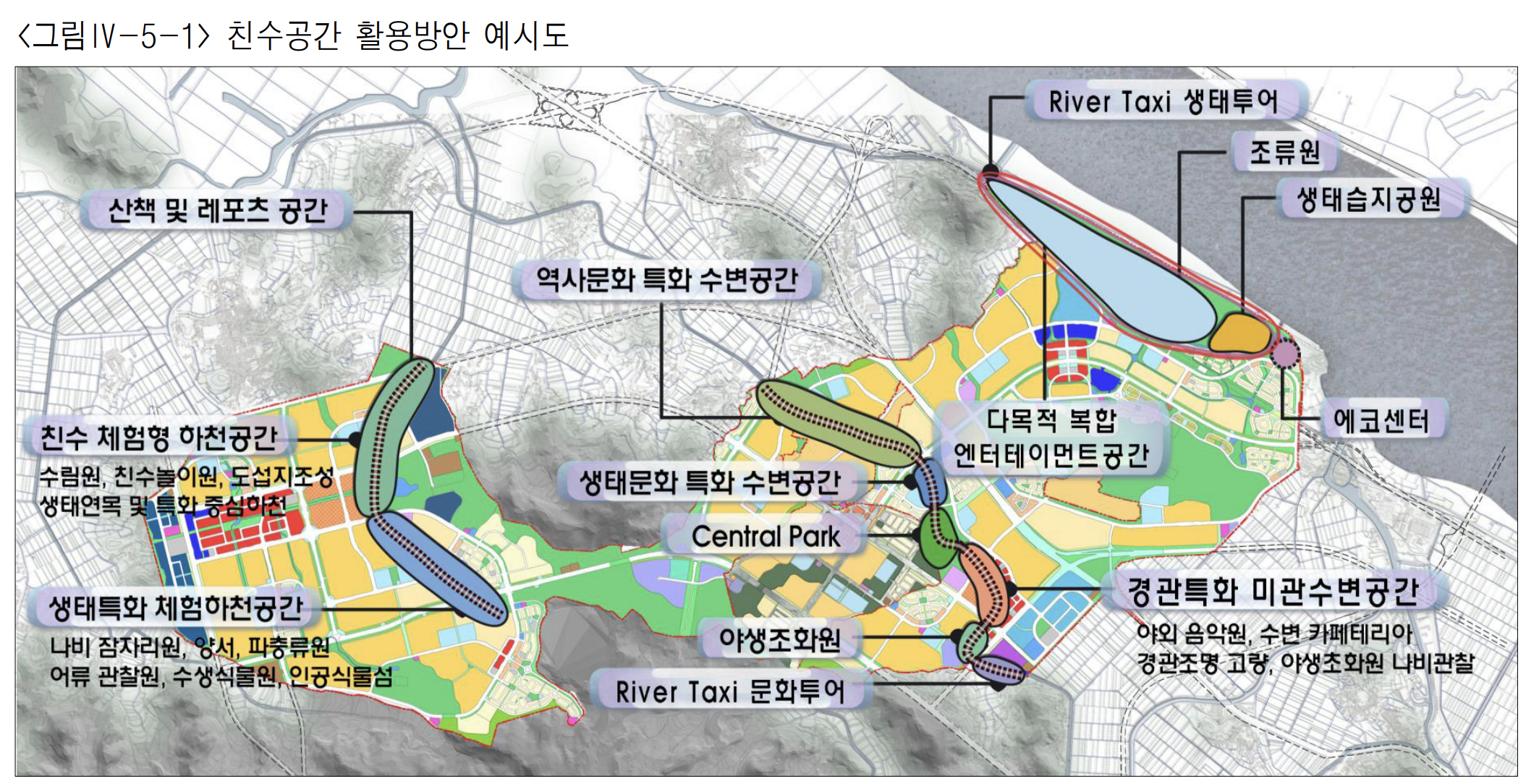 김포한강신도시-친수공간-활용방안-예시도-사진