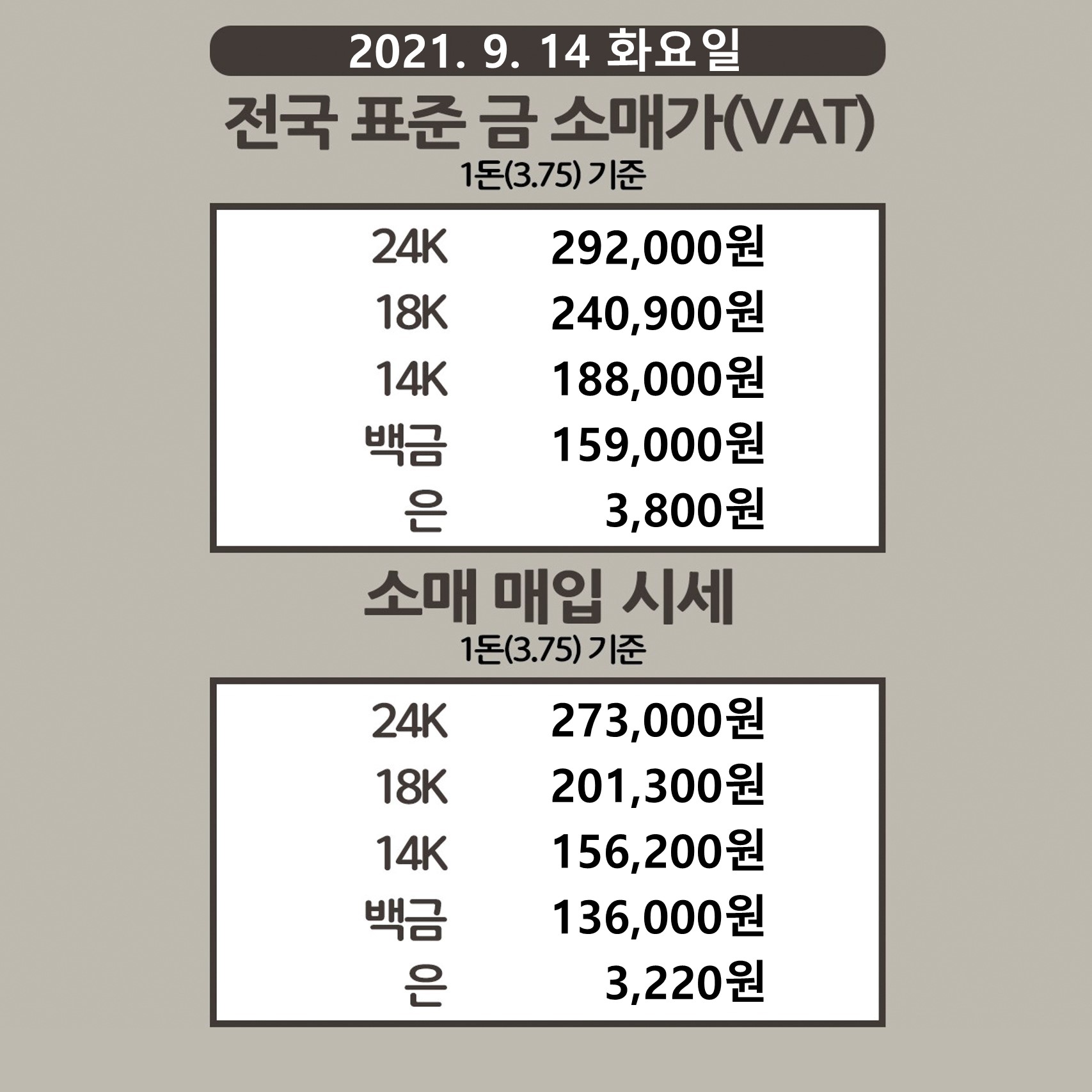 오늘의금시세 전국 표준 금 소매가