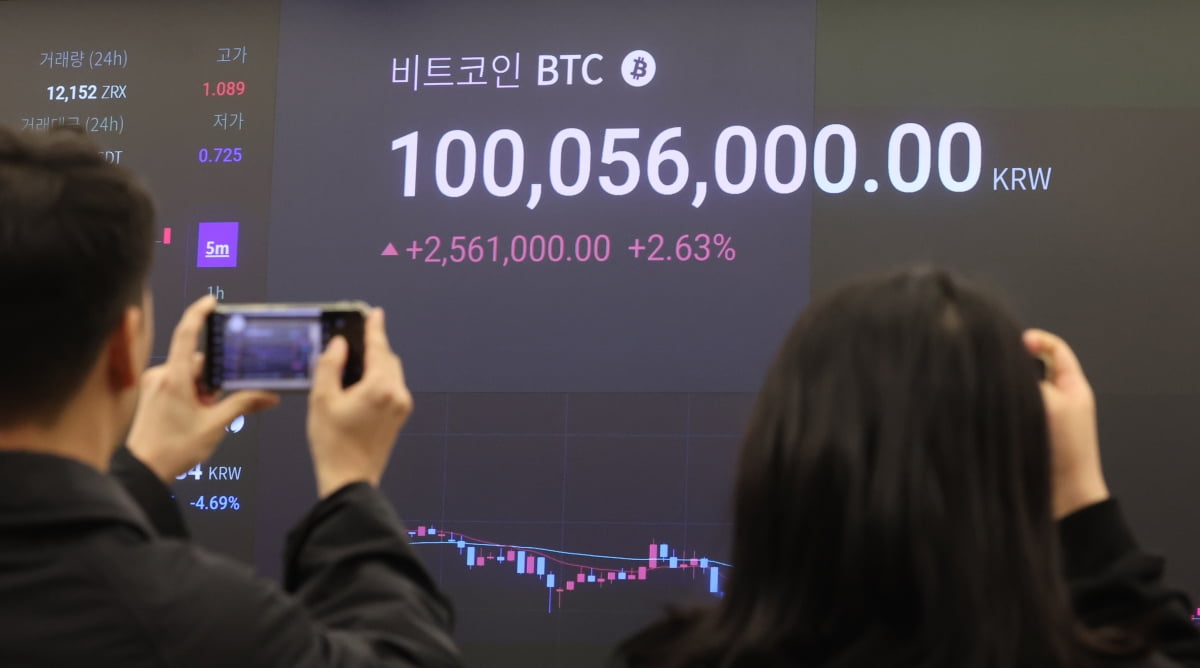 비트코인 BTC