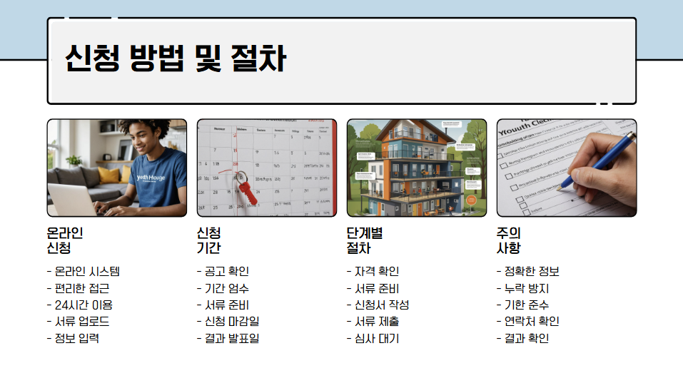 청년안심주택