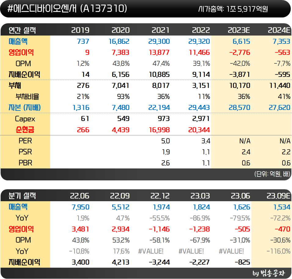인사이트::한경유레카 NO.1 AI투자서비스