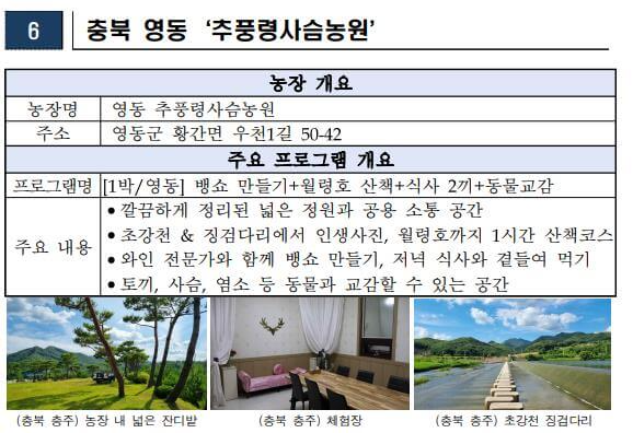 충북 영동 &#39;추풍령사슴농원&#39; 소개