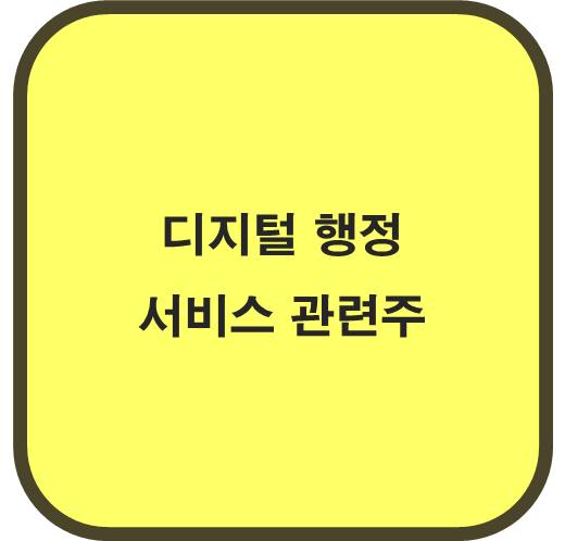 디지털 행정 서비스 관련주 6종목