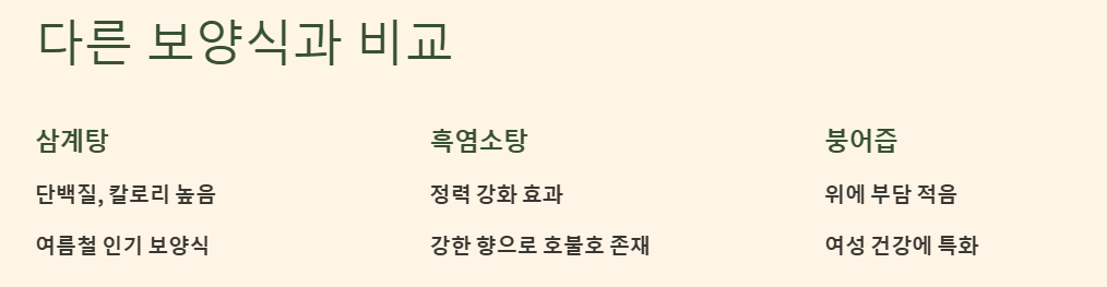 다른 보양식과 비교 예시