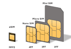 esim