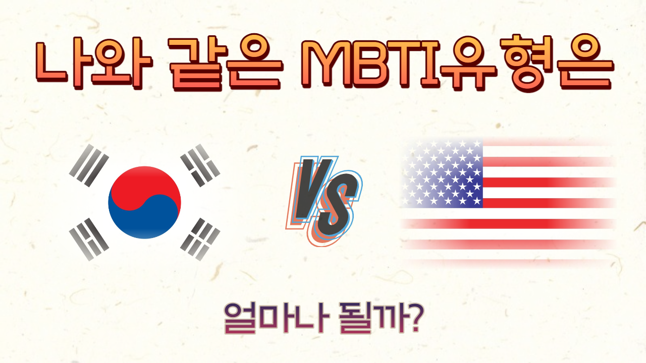  나와 같은 MBTI 유형의 사람은 몇 명이나 될까?