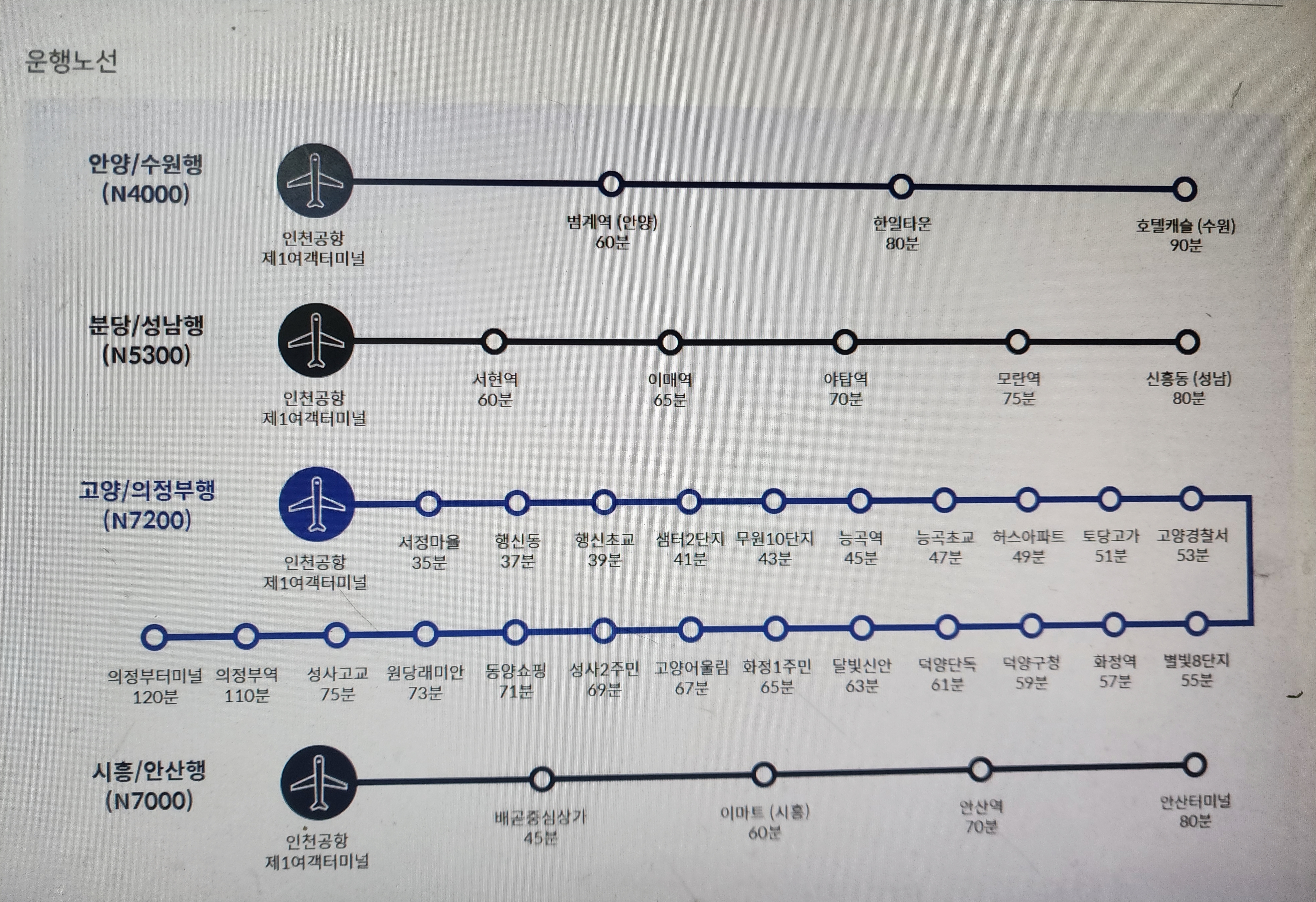 안양버스여객터미널 이미지