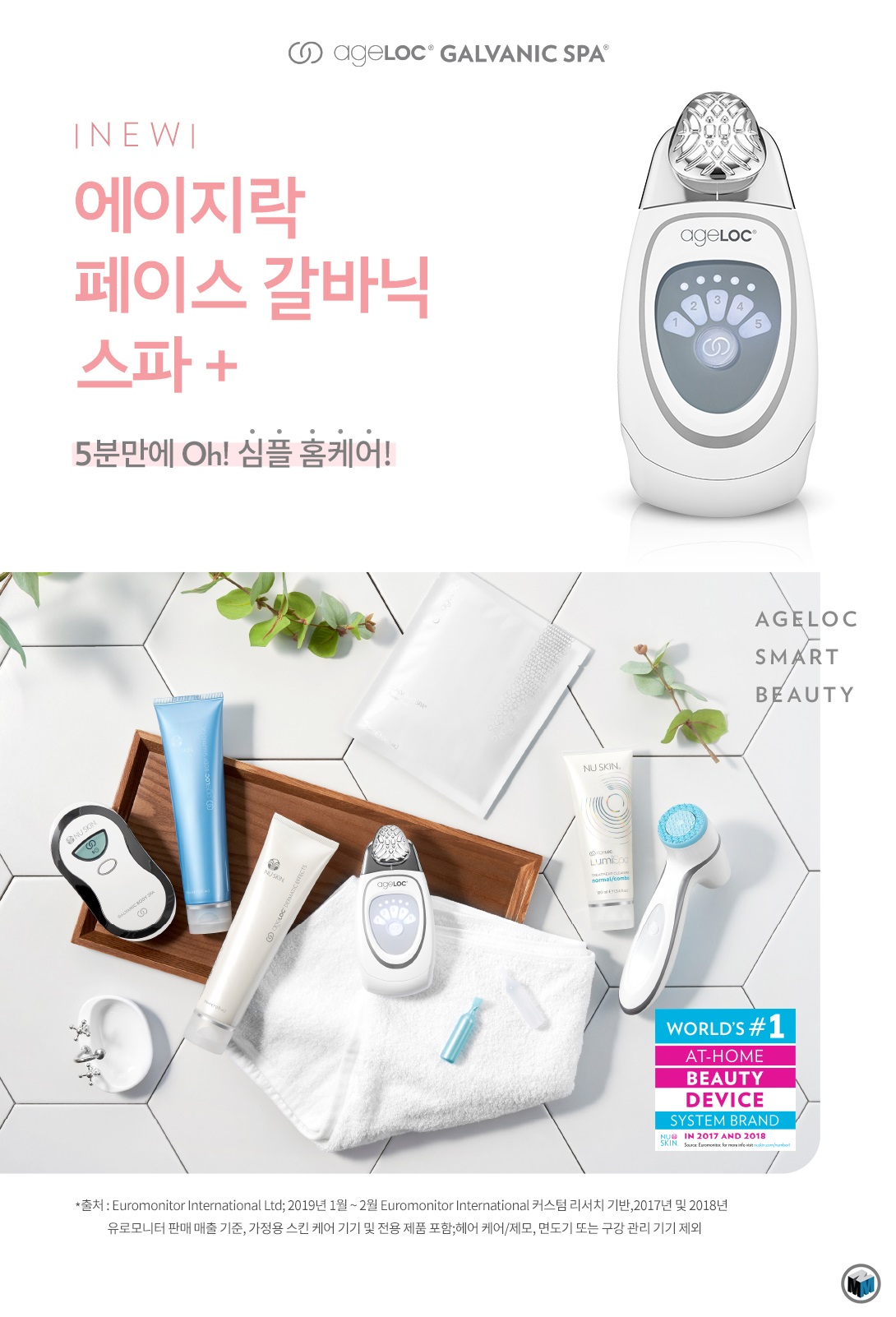 갈바닉 이미지