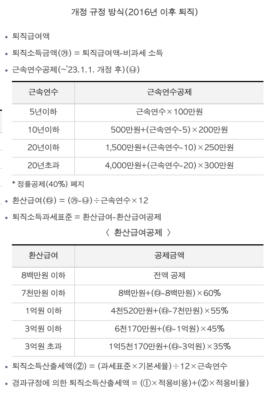 종합소득세 신고대상